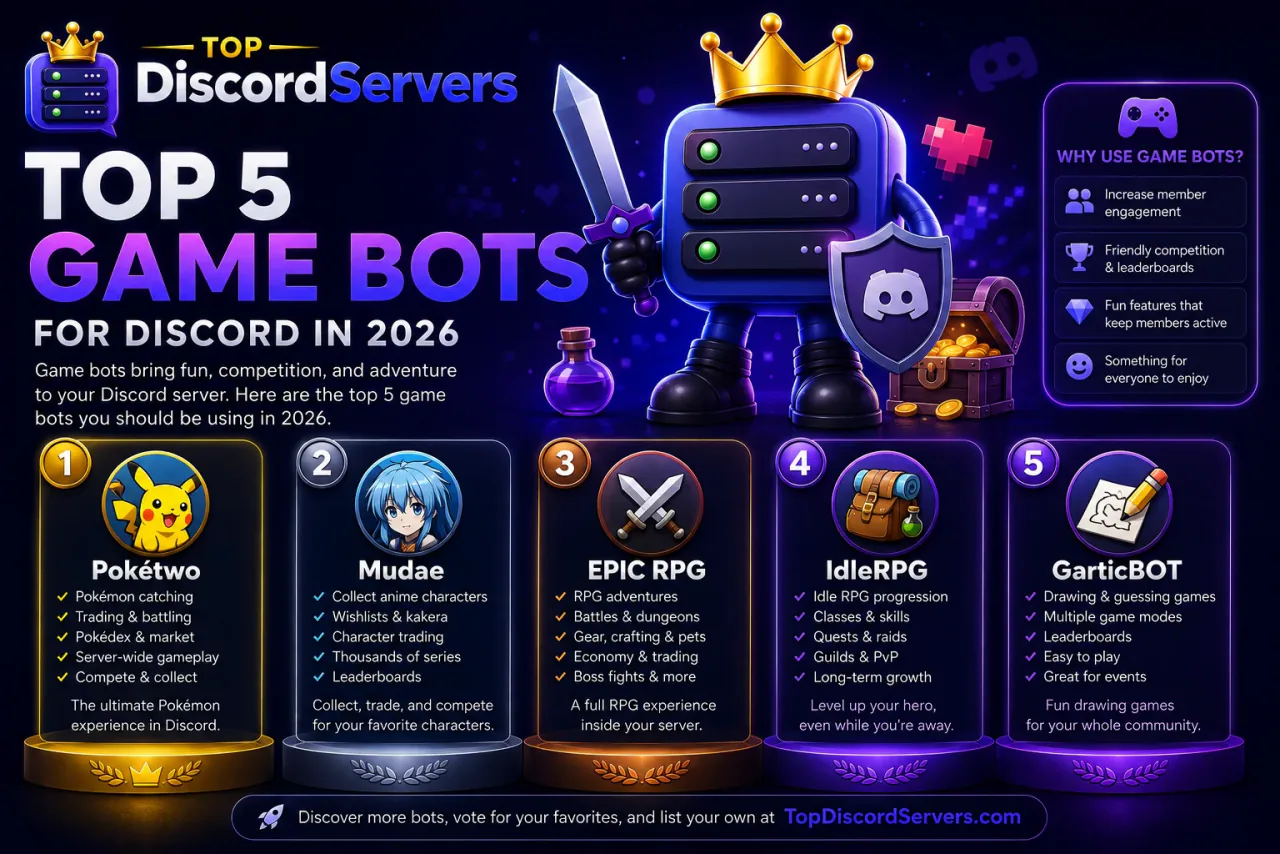 Top 5 Discord Game Bots You Should Be Using in 2026